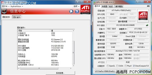 打破Quadro垄断！DX11 FirePro全测试 