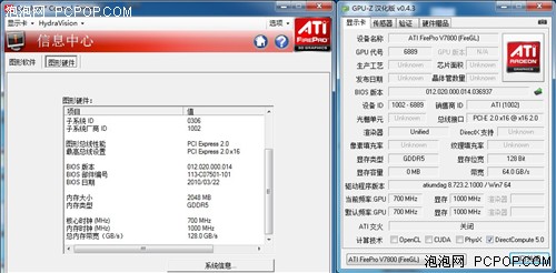 打破Quadro垄断！DX11 FirePro全测试 