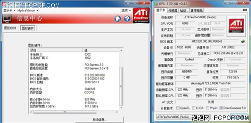 打破Quadro垄断！DX11 FirePro全测试 