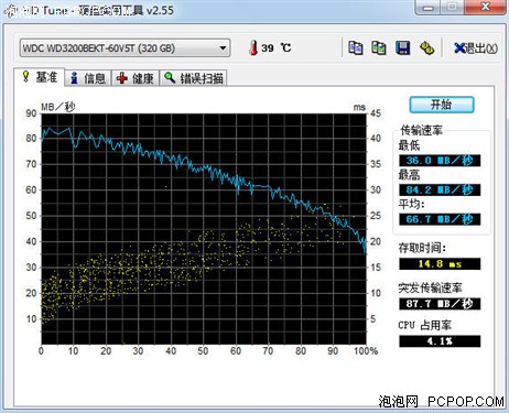 显强劲性能:惠普锋线全能射手DM4解说 