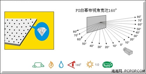 高品质 