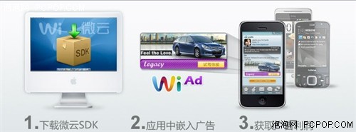 跨iPhone和Android全新游戏平台发布! 