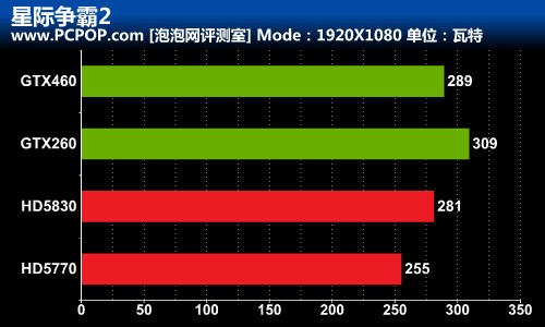 谁动了我的电费?揪出你电脑中的电脑虎 