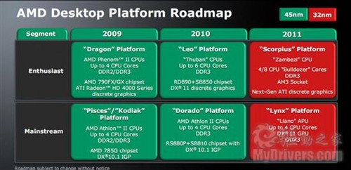 AMD全新处理器“推土机”流片成功！ 