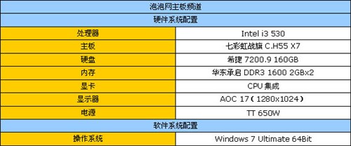 超频方式多样！ 最强战旗H55超频测试 