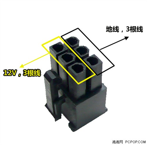 帮助你了解电源(九)：单路与多路12V 