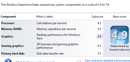 低价享受高品质：ThinkPad E50全解析 