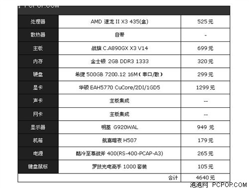 无独不丈夫！ 四套平民星际2配置搜罗 