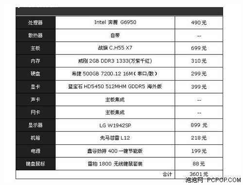 无独不丈夫！ 四套平民星际2配置搜罗 