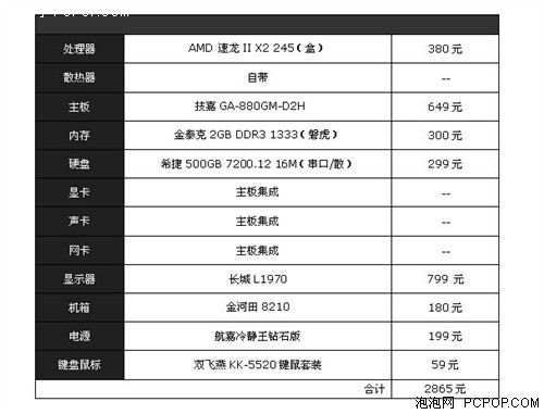 无独不丈夫！ 四套平民星际2配置搜罗 