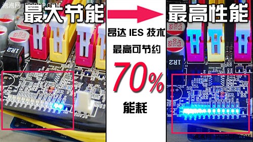 轻松设置低碳生活! IES2软件试用体验 