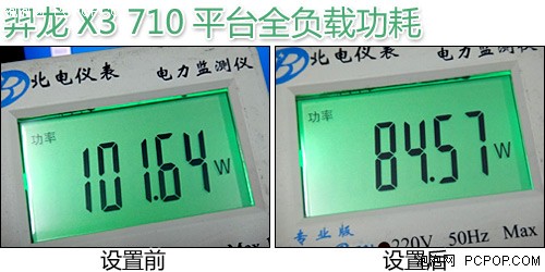 轻松设置低碳生活! IES2软件试用体验 