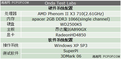 轻松设置低碳生活! IES2软件试用体验 