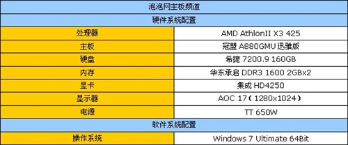 体验古剑魅力！ 4款游戏测试迅雅880G 