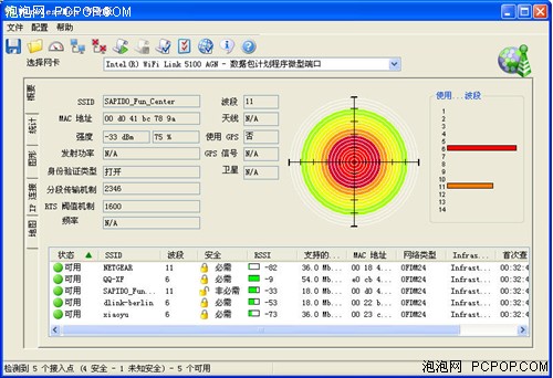 天线差异有多大? 无线路由天线大测试 