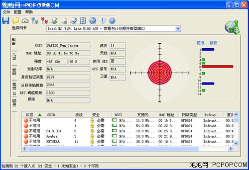 天线差异有多大? 无线路由天线大测试 