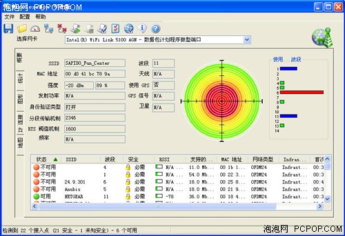 天线差异有多大? 无线路由天线大测试 