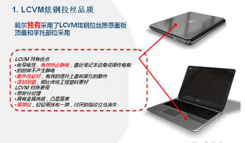 戴尔M101z-1120评测 