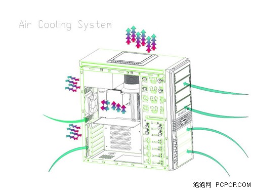 金河田新速冷8219机箱 