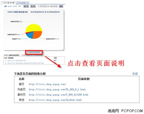 经销商后台“店铺流量分析”功能上线 