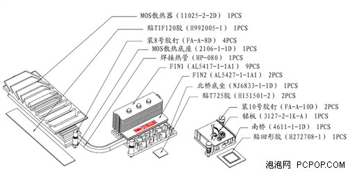 41度封顶？ 战旗890FX散热塔温度实测 