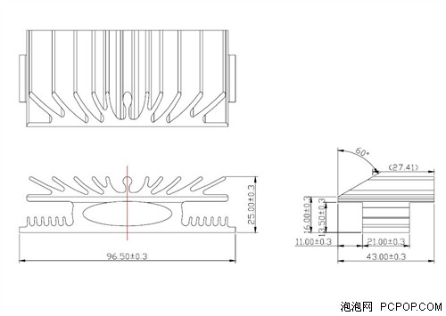 41度封顶？ 战旗890FX散热塔温度实测 