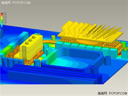 41度封顶？ 战旗890FX散热塔温度实测 