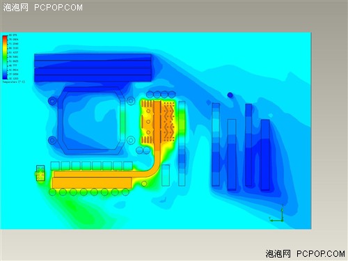 41度封顶？ 战旗890FX散热塔温度实测 