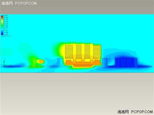 41度封顶？ 战旗890FX散热塔温度实测 