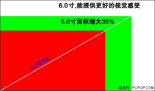 永无超速罚单！中恒流动测速GPS汇总 