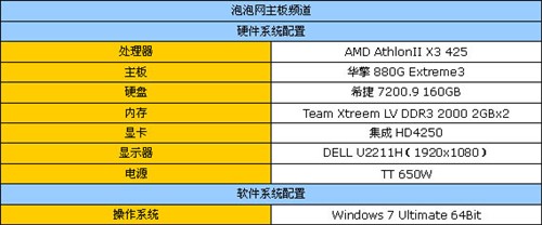 全特效爽玩新网游! 880G超频战龙之谷 