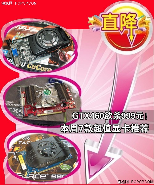 GTX460欲杀999元！本周超值显卡推荐 