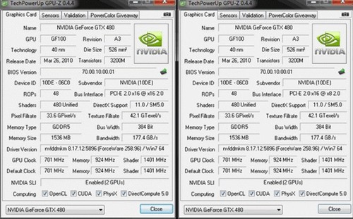 解析双卡带宽之谜：PCI-E x8有何影响 