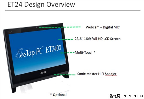 华硕将推出3D触控一体电脑ET2400系列 