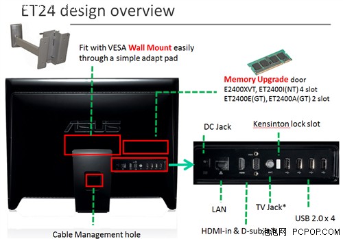 华硕将推出3D触控一体电脑ET2400系列 