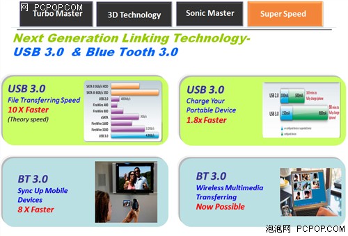 华硕将推出3D触控一体电脑ET2400系列 