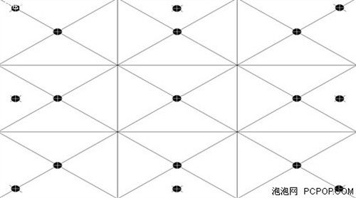 10bit神机降临！NEC最新24吋宽屏评测 