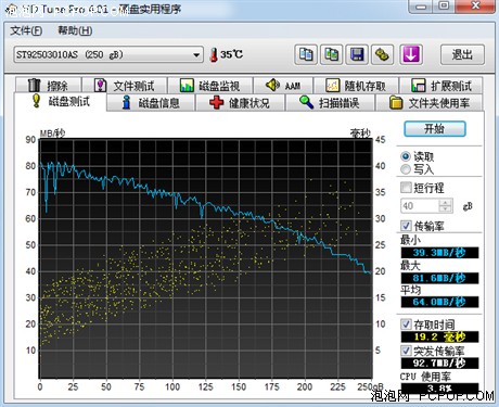 i3双显卡切换 Gateway EC39C详细评测 