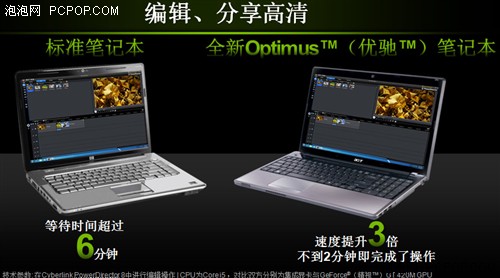 全面支持DX11！NVIDIA笔记本显卡解析 