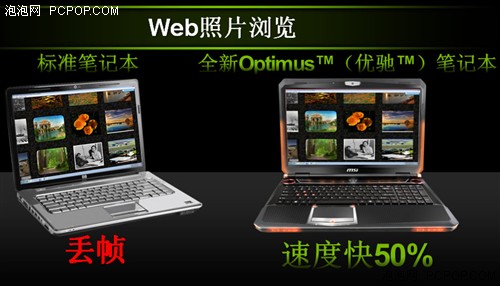 全面支持DX11！NVIDIA笔记本显卡解析 