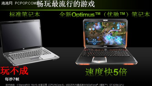 全面支持DX11！NVIDIA笔记本显卡解析 