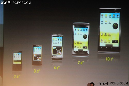 全球首演 爱可视发布五款Android平板 