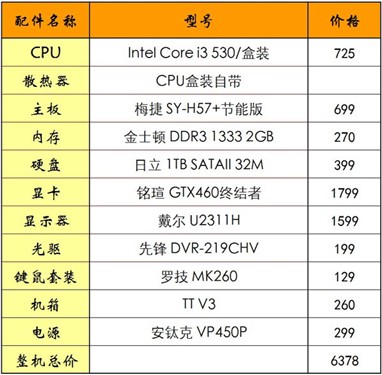 星际2不在话下!开学全能装机配置推荐 