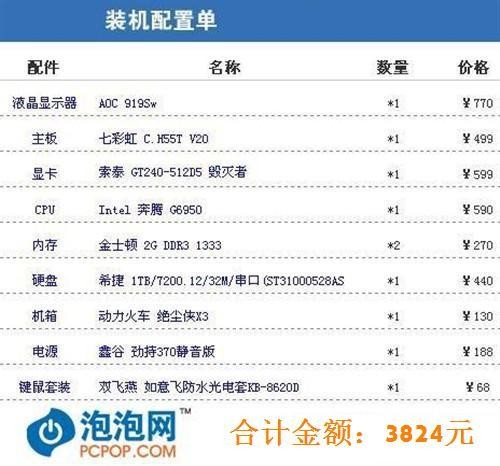 玩爽3D游戏！不到4000元配置一样流畅 