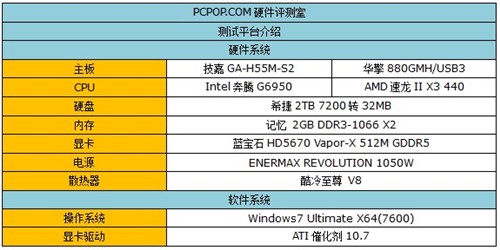 同价位性能谁强？速龙440对奔腾G6950 