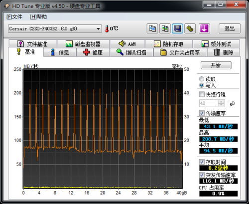 SandForce vs Intel 谁是最强民用SSD 