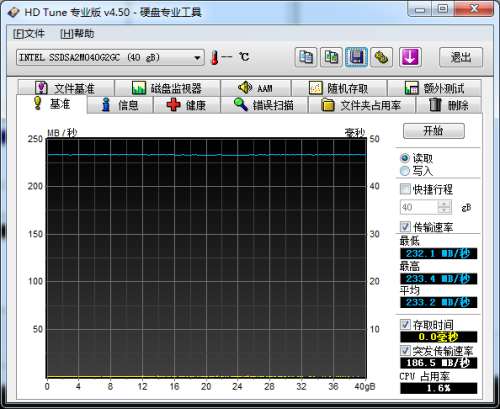 SandForce vs Intel 谁是最强民用SSD 