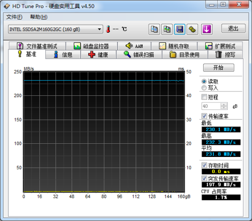 SandForce vs Intel 谁是最强民用SSD 