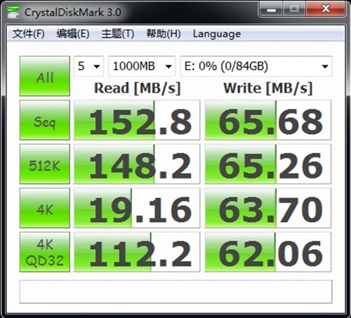 SandForce vs Intel 谁是最强民用SSD 