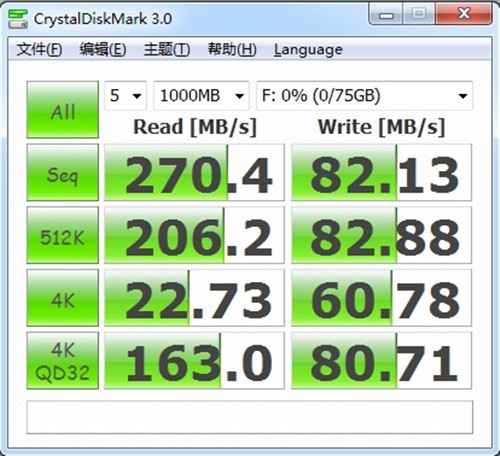 SandForce vs Intel 谁是最强民用SSD 